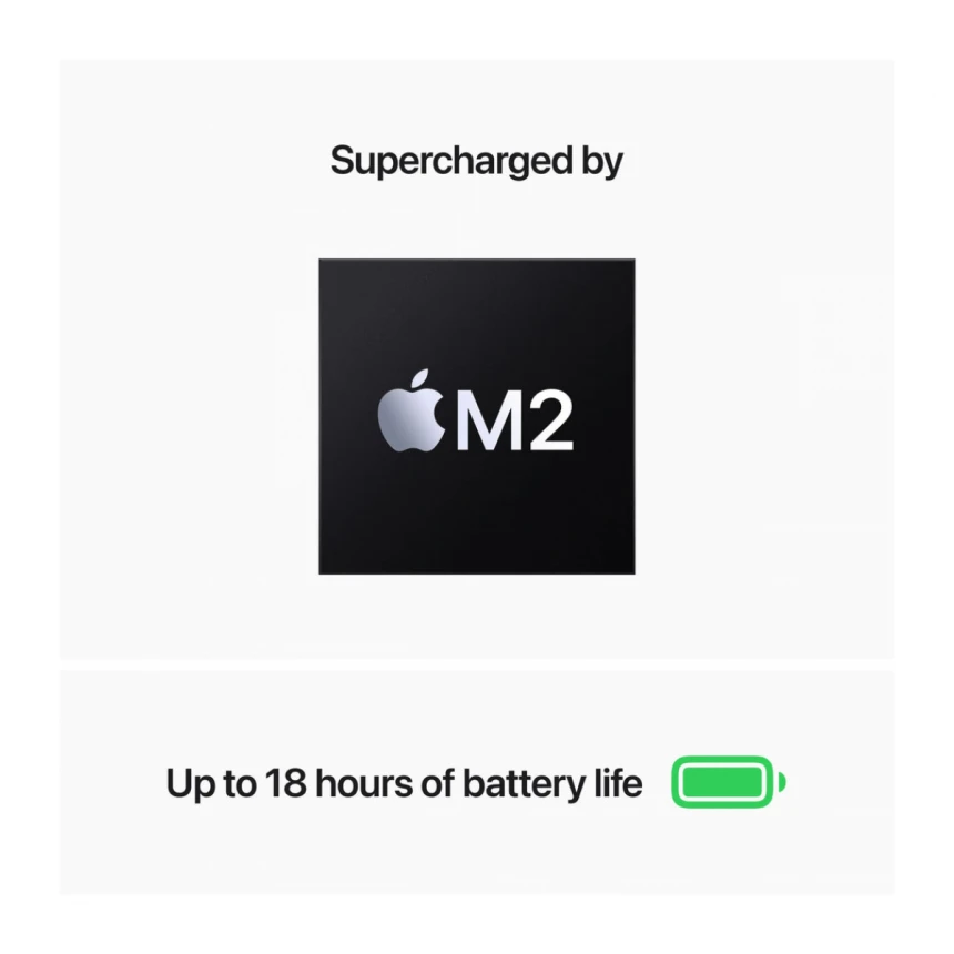 13-inčni MacBook Air M2 sa 8‑jezgarnim CPU-om, 8‑jezgarnim GPU-om, 16GB objedinjene memorije i 256GB SSD-om - Midnight (Copy)