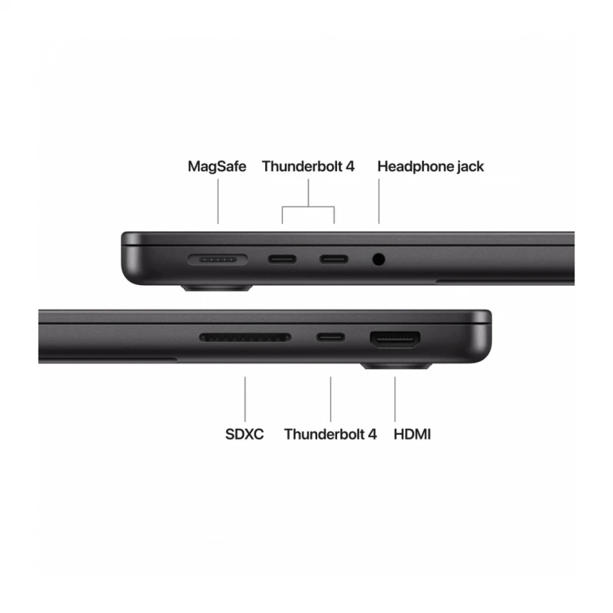 14-inčni MacBook Pro: Apple M5 čip sa 10-jezgarnim CPU-om i 10-jezgarnim GPU-om, 512GB SSD - Space Black USKB