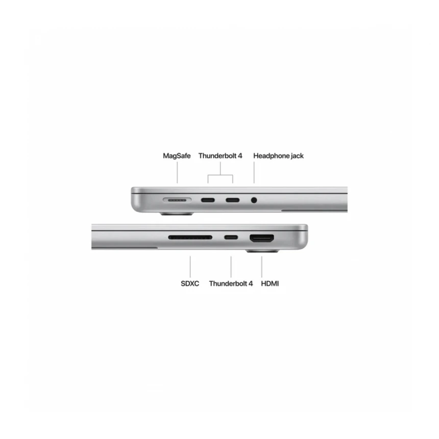 14-inčni MacBook Pro M4 sa 10-jezgarnim CPU-om i 10-jezgarnim GPU-om, 16GB objedinjene memorije i 1TB SSD-om - Silver