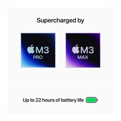 16-inčni MacBook Pro M3 Max sa 16-jezgarnim CPU-om, 40-jezgarnim GPU-om, 48GB objedinjene memorije i 1TB SSD-om - Silver
