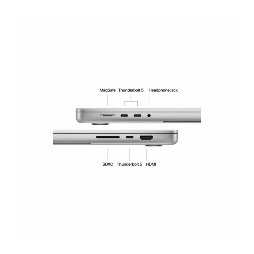 16-inčni MacBook Pro M4 Pro sa 14-jezgarnim CPU-om i 20-jezgarnim GPU-om, 48GB objedinjene memorije i 512GB SSD-om - Silver