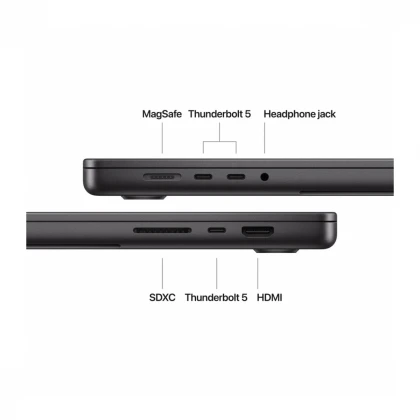 16-inčni MacBook Pro M4 Pro sa 14-jezgarnim CPU-om i 20-jezgarnim GPU-om, 24GB objedinjene memorije i 512GB SSD-om - Space Black