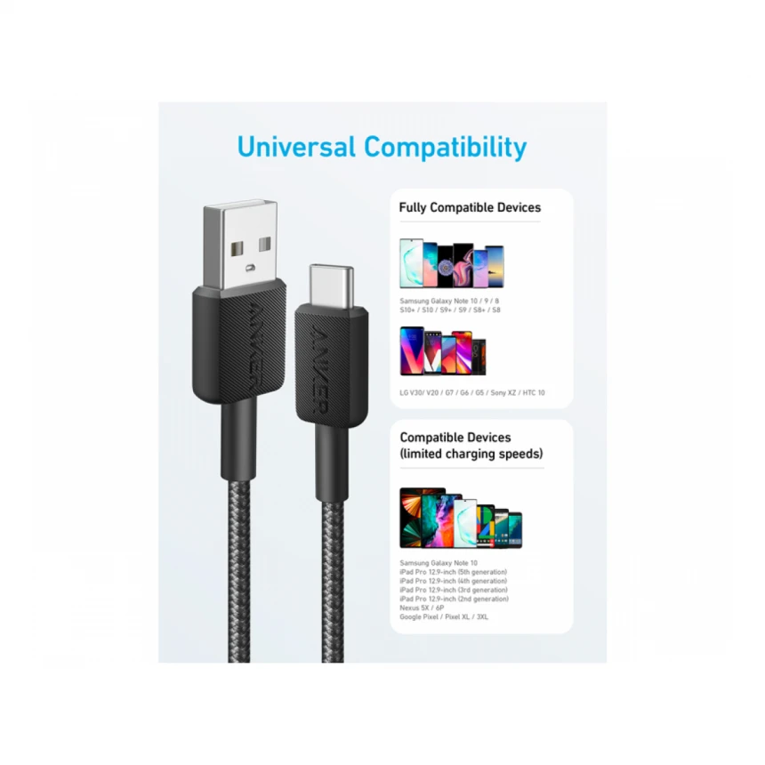 ANKER 322 USB tip-A na USB tip-C kabl M/M 1.8m, 18W, pleteni, crni