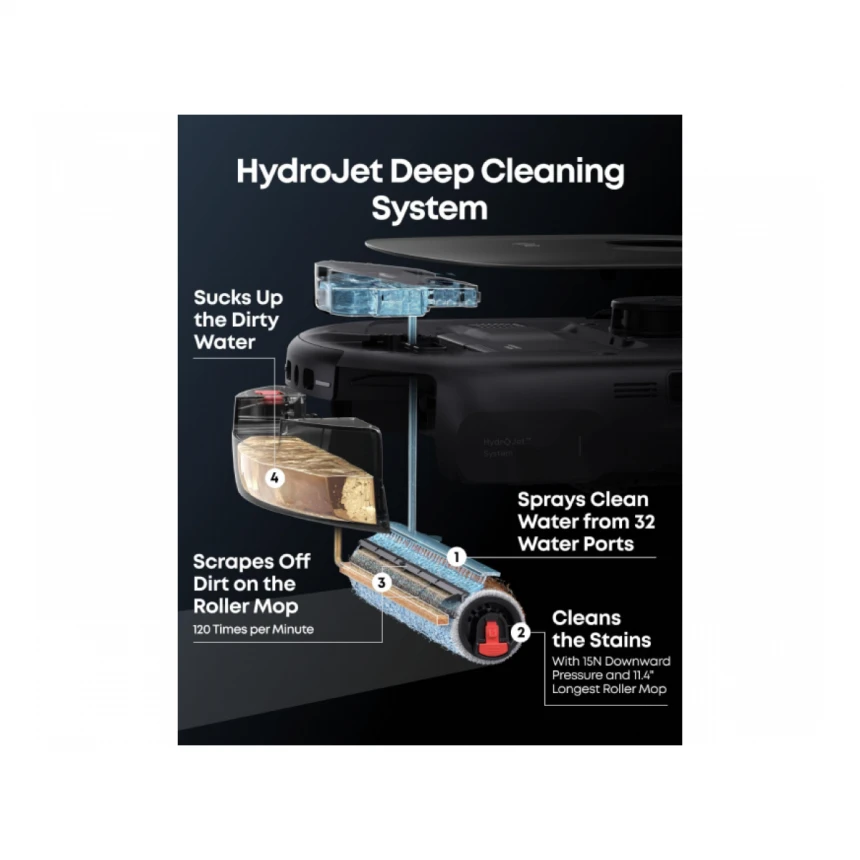 ANKER Eufy Omni E25 HydroJet Robot Usisivač sa bazom crni 