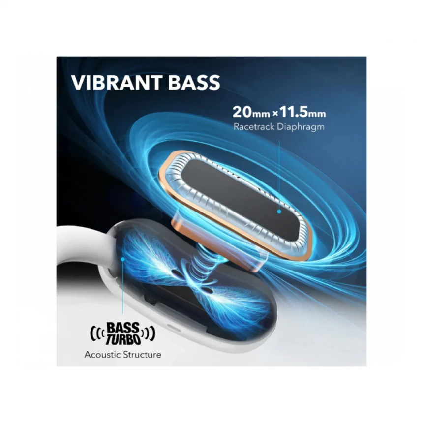 ANKER Soundcore AeroFit 2 BT bubice sa mikrofonom bele 