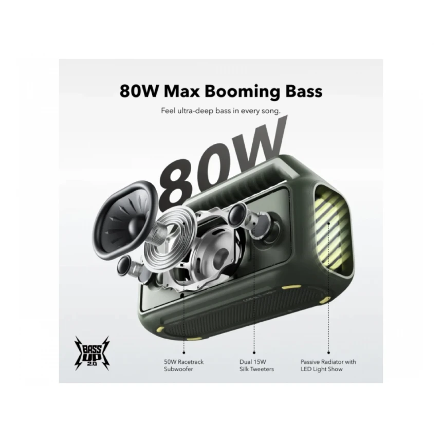 ANKER Soundcore Boom 2 80W 2.1 prenosivi bluetooth IPX7 zvučnik zeleni