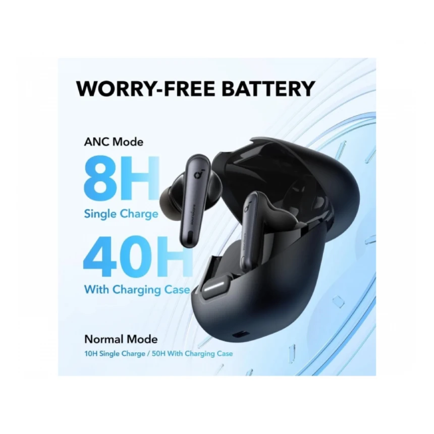 ANKER Soundcore Liberty 4 NC TWS ANC BT bubice sa mikrofonom crne