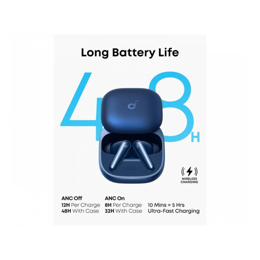 ANKER Soundcore Liberty 5 TWS ANC BT bubice sa mikrofonom plave