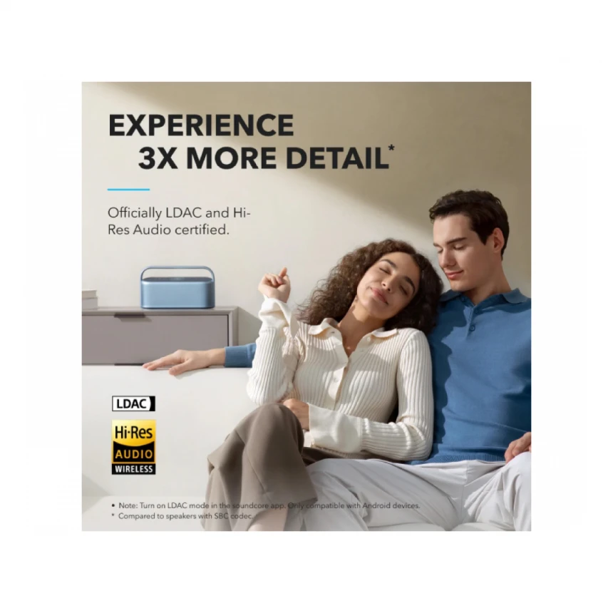 ANKER Soundcore Motion X600 50W prenosivi bluetooth IPX7 zvučnik plavi