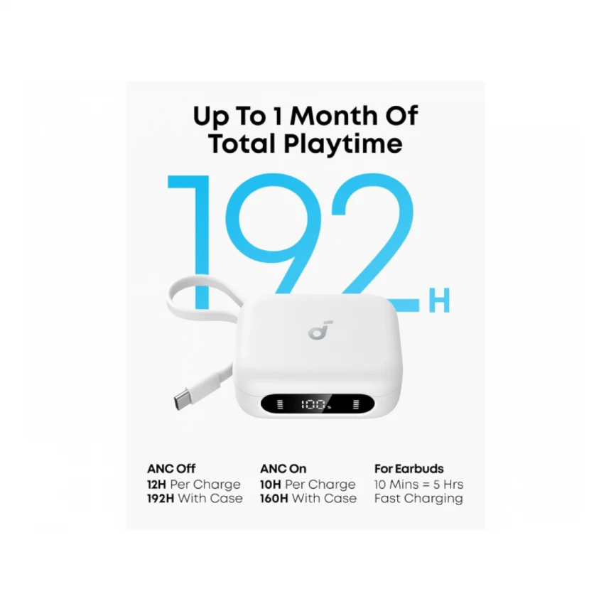 ANKER Soundcore P41i ANC BT bubice sa mikrofonom bele 