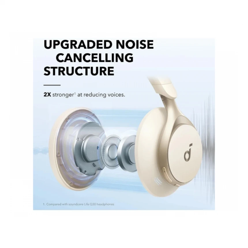 ANKER Soundcore Space One ANC BT slušalice bele 