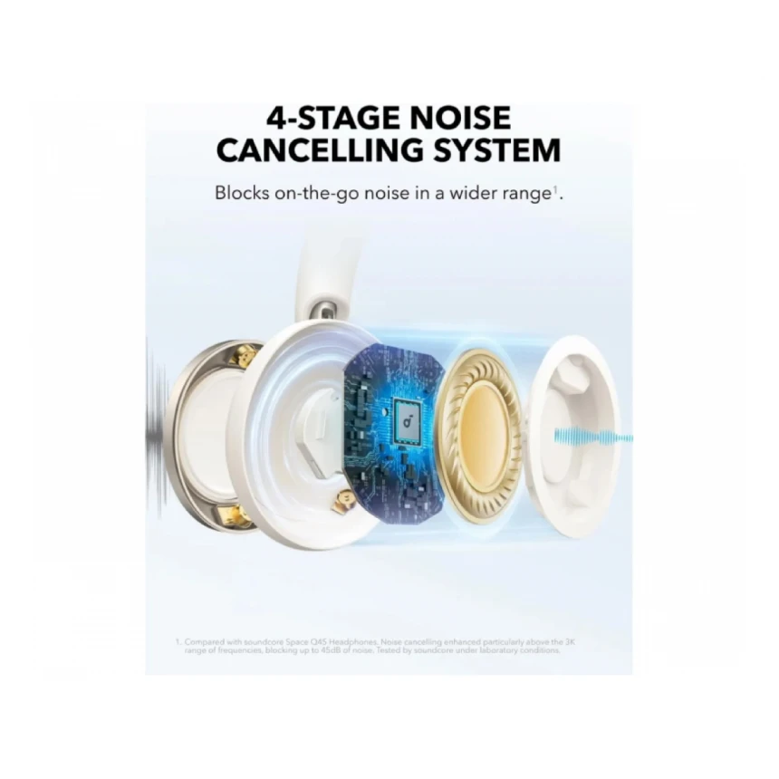 ANKER Soundcore Space One Pro ANC BT slušalice bele