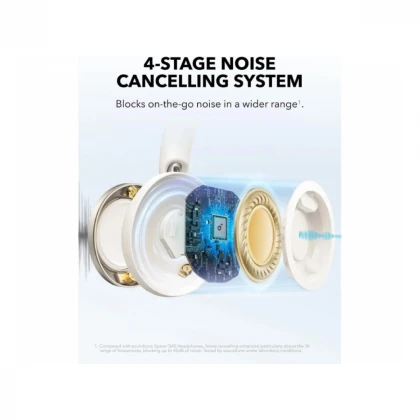 ANKER Soundcore Space One Pro ANC BT slušalice bele 