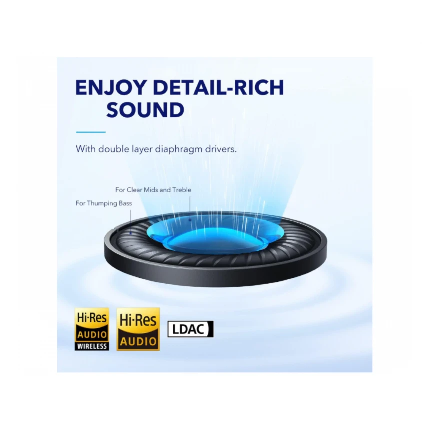 ANKER Soundcore Space Q45 ANC BT slušalice bele