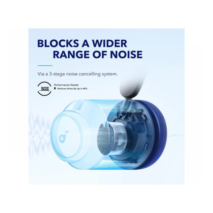 ANKER Soundcore Space Q45 ANC BT slušalice crne