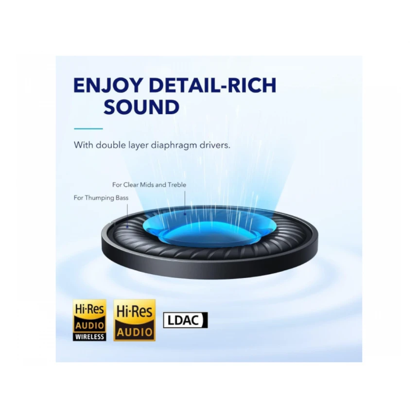 ANKER Soundcore Space Q45 ANC BT slušalice crne