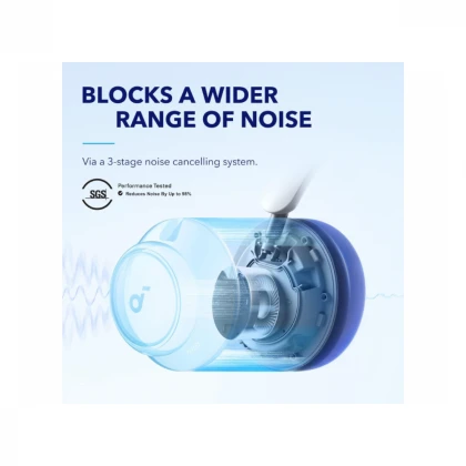 ANKER Soundcore Space Q45 ANC BT slušalice bele 