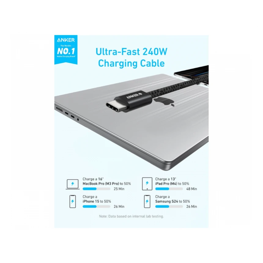 ANKER Zolo USB tip-C kabl M/M 1.8m, za Apple, super brzo punjenje 240W/480Mbps, pleteni, crni 