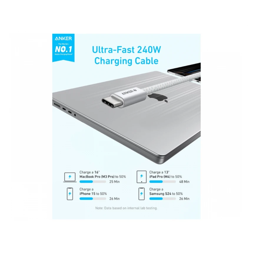 ANKER Zolo USB tip-C kabl M/M 1m, za Apple, super brzo punjenje 240W/480Mbps, pleteni, beli 