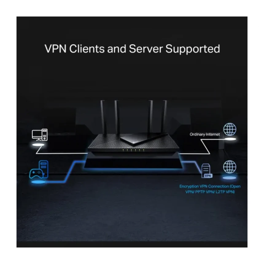 Bežicni ruter TPLINK Archer AX55 Pro