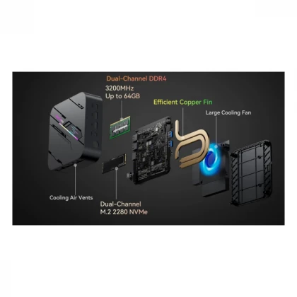 BlackView MP100 Pro i5-12450H/16GB/512GB/1xHDMI+1xDP/RJ45/BT/WiFI/W11P Black