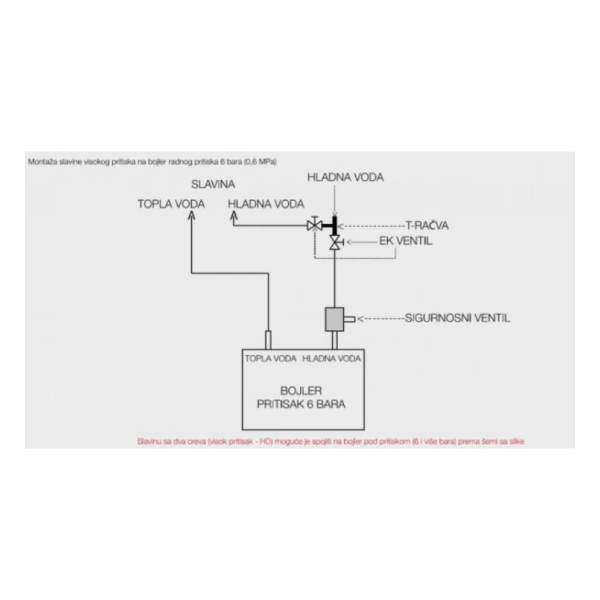 Deante Slavina AsterGR/CH BCA 272M