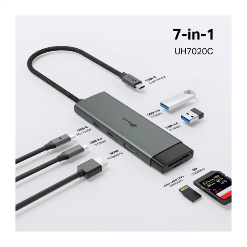 Docking station TP-Link UH7020C USB-C HDMI/2xUSB 3.0/2xUSB-C/CR/PD 100W