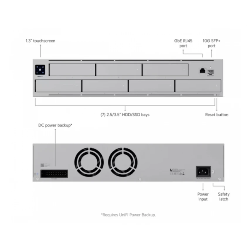 HDD NAS Storage Ubiquiti UNAS Pro 2U Rackmount