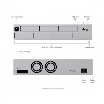 HDD NAS Storage Ubiquiti UNAS Pro 2U Rackmount