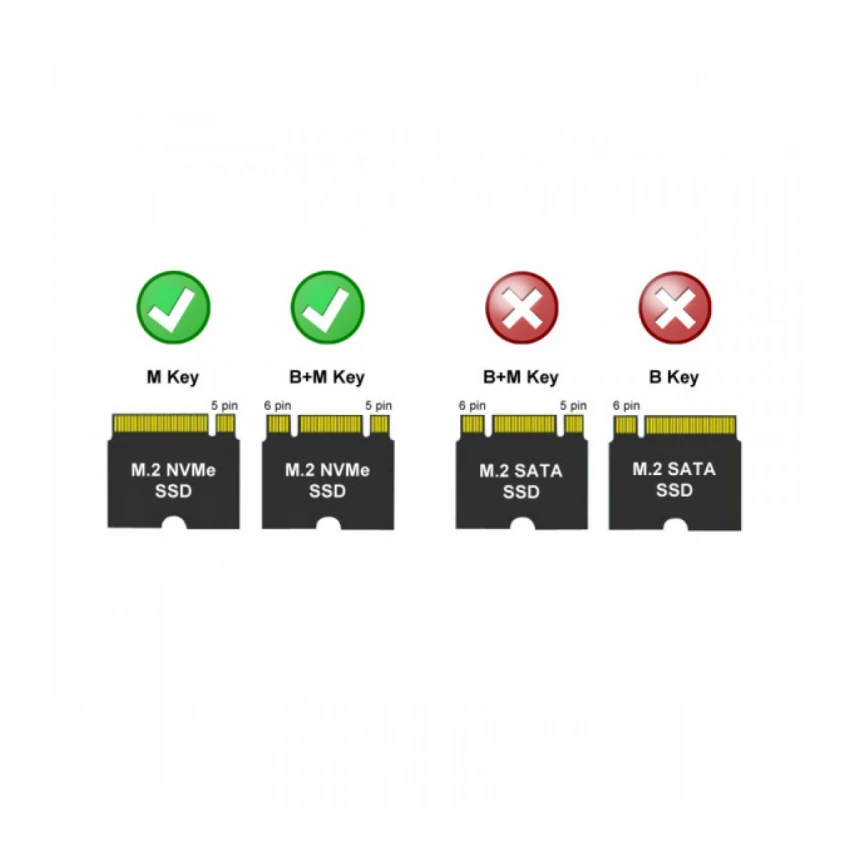 HDD Rack LC Power LC-M2-C-NVME USB3.1 Gen.2