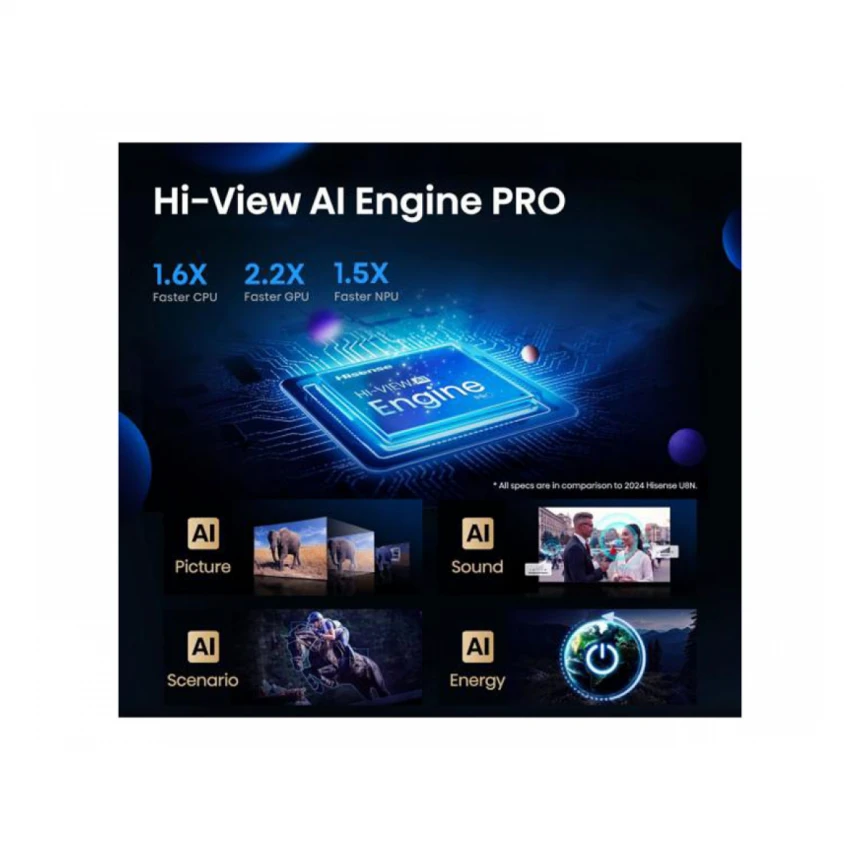 HISENSE 65 inča 65U7Q PRO ULED Mini-LED 4K UHD Smart TV 