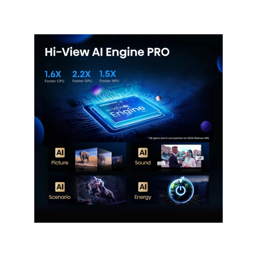 HISENSE 65 inča 65U8Q ULED 4K UHD Smart TV 