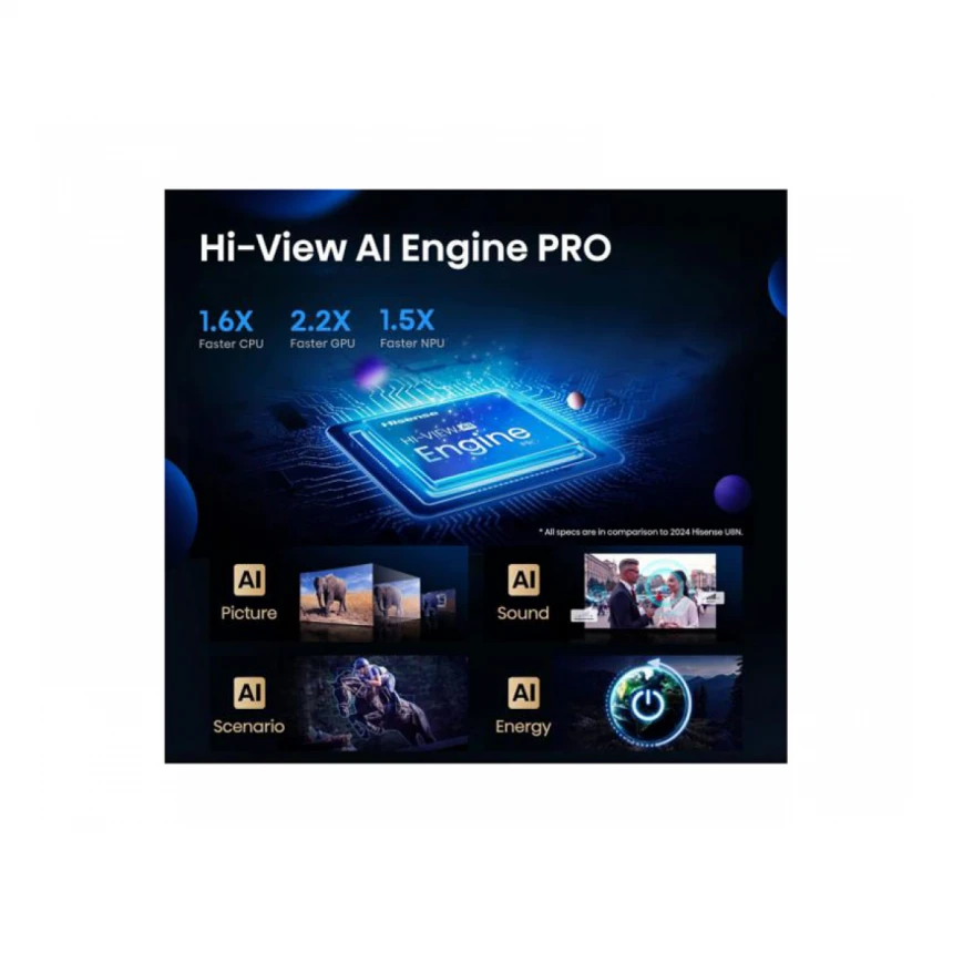 HISENSE 75 inča 75U7Q PRO ULED Mini-LED 4K UHD Smart TV 