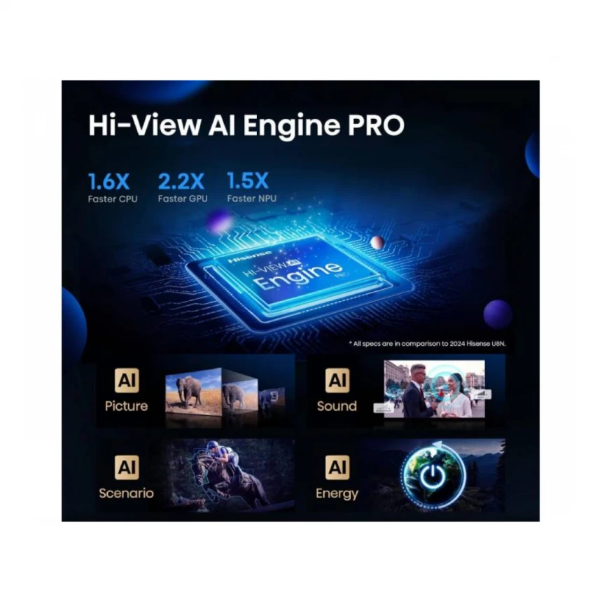 HISENSE 85 inča 85U7Q PRO ULED Mini-LED 4K UHD Smart TV 
