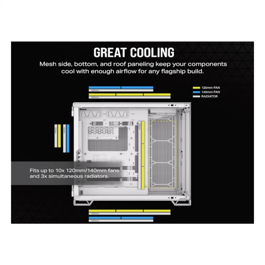 Kucište CORSAIR 6500X Mid-Tower/dve komore/kaljeno staklo/bez napajanja/bela/saten sivo aluminijum