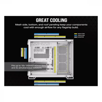 Kucište CORSAIR 6500X Mid-Tower/dve komore/kaljeno staklo/bez napajanja/bela/saten sivo aluminijum