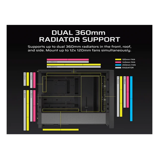 Kucište CORSAIR FRAME 4000D RS Mid-Tower/ATX/kaljeno staklo/bez napajanja/crna