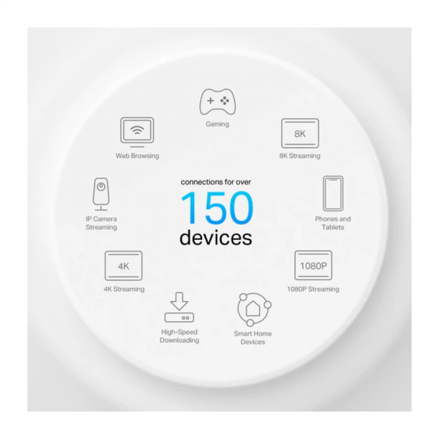 LAN Mesh TP-Link Deco X50-PoE WiFi6/AX3000/1x2.5G/1xGLAN/2-pack