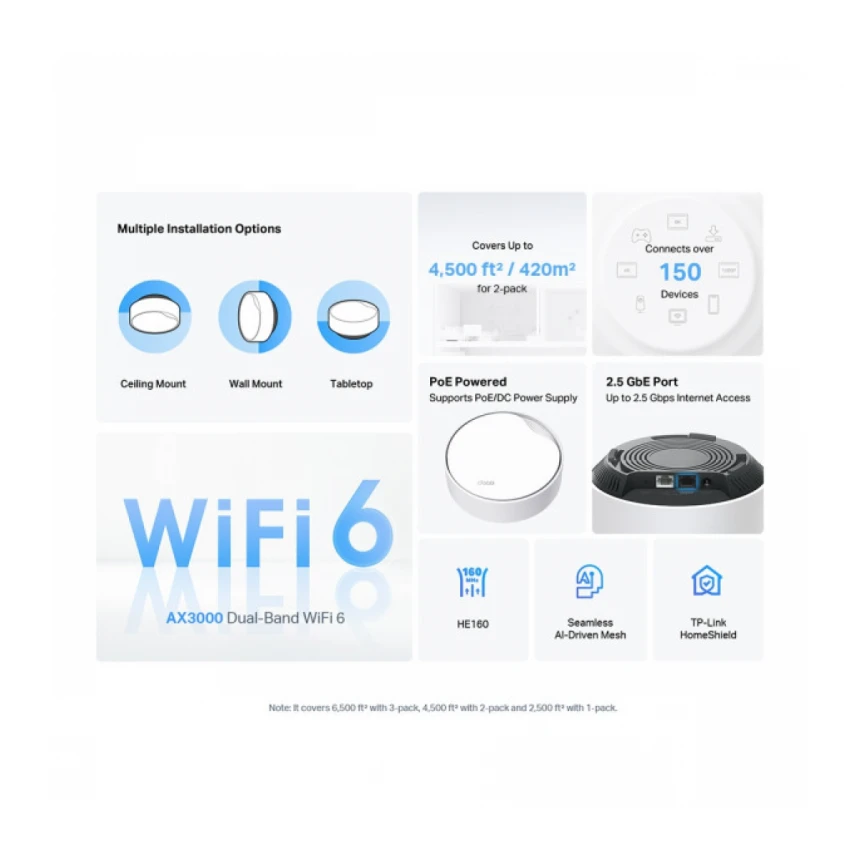 LAN Mesh TP-Link Deco X50-PoE WiFi6/AX3000/1x2.5G/1xGLAN/2-pack