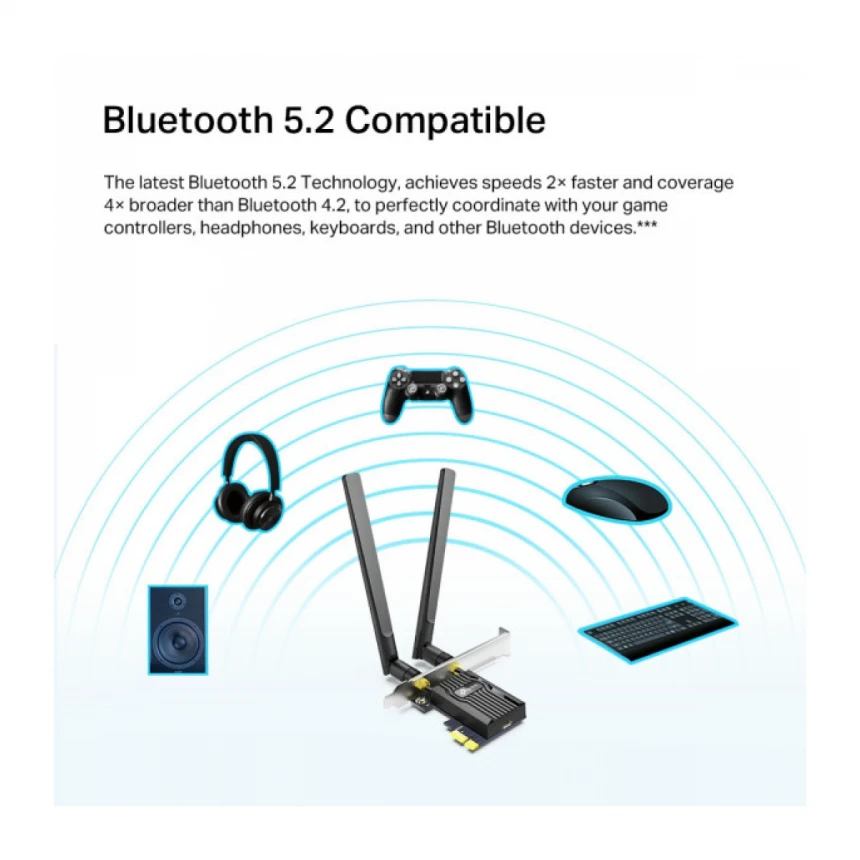 LAN MK PCI-E TP-Link Archer TX20E WiFi AX1800/Bluetooth 5.2
