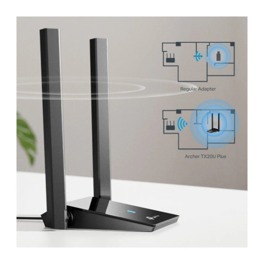 LAN MK TP-Link Archer TX20U PLUS AX1800 WiFi/dual band/USB
