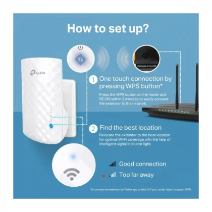 LAN Range extender TP-LINK RE190 AC750