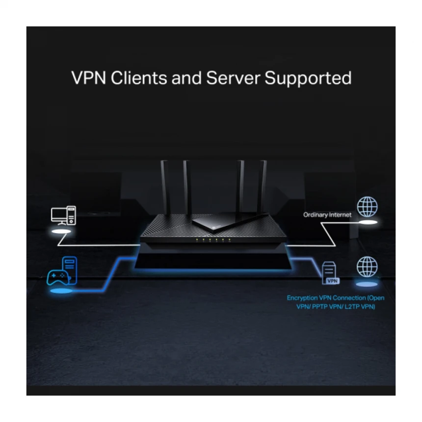 LAN Router TP-Link Archer AX55Pro AX3000/WiFi6/4 2.5G LAN