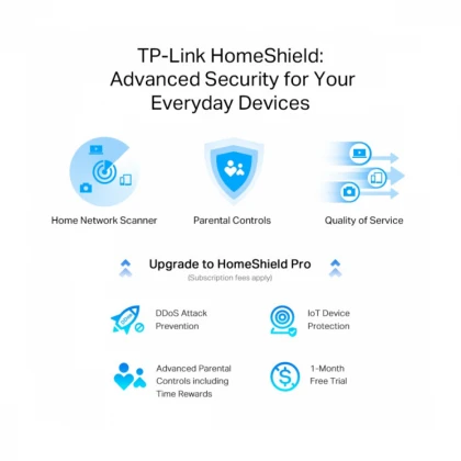 LAN Router TP-Link Archer AX55Pro AX3000/WiFi6/4 2.5G LAN