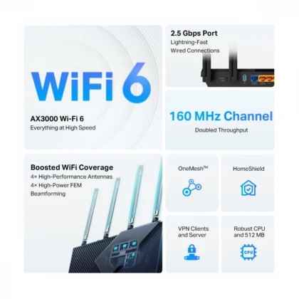 LAN Router TP-Link Archer AX55Pro AX3000/WiFi6/4 2.5G LAN
