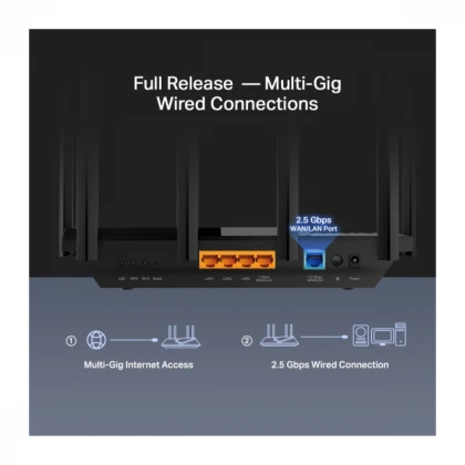 LAN Router TP-Link Archer AX72 PRO AX5400/WiFi6/3GLAN/1GWAN/1x2,5G WAN-LAN/USB