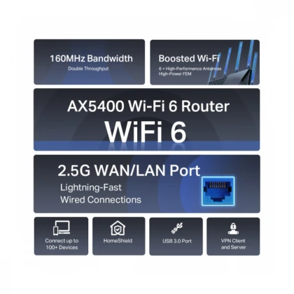 LAN Router TP-Link Archer AX72 PRO AX5400/WiFi6/3GLAN/1GWAN/1x2,5G WAN-LAN/USB