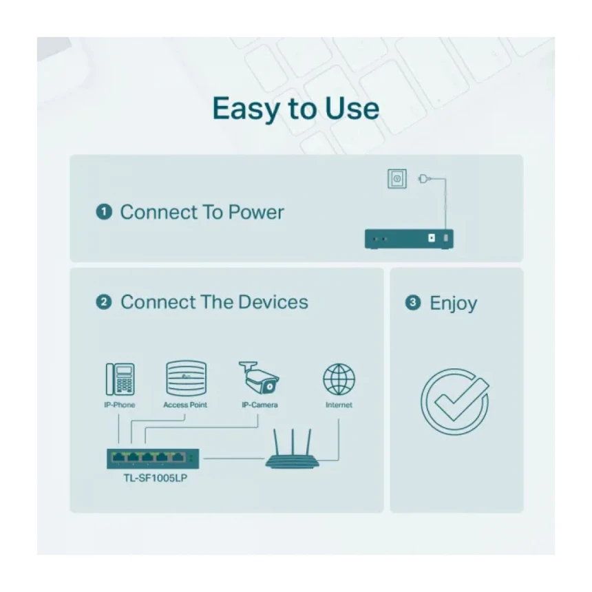 LAN Switch TP-LINK TL-SF1005LP 10/100 5port (4 PoE)