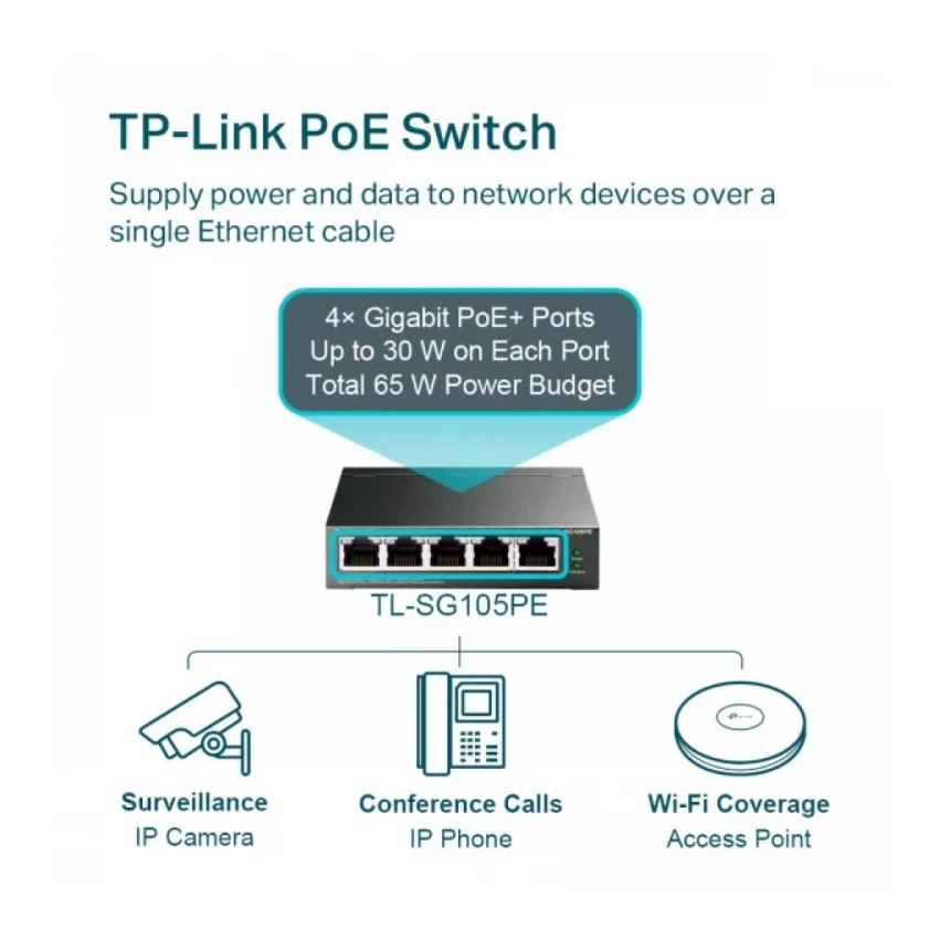 LAN Switch TP-LINK TL-SG105PE 5port 10/100/1000Mbps/4PoE/Metal