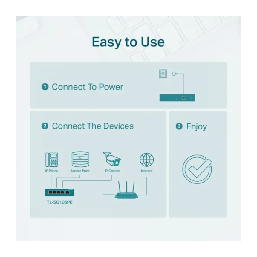LAN Switch TP-LINK TL-SG105PE 5port 10/100/1000Mbps/4PoE/Metal